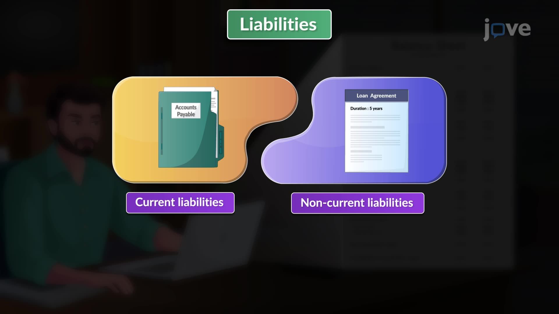 完全な貸借対照表の作成: 負債と株主資本