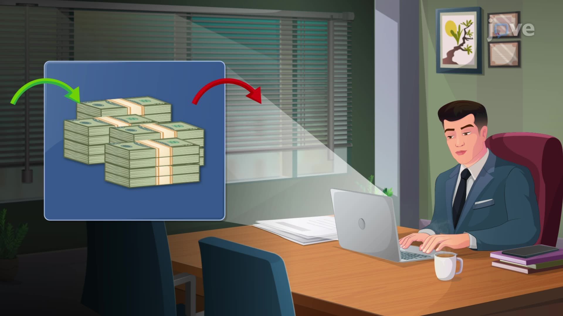 Introduction of the Cash Flow Statement