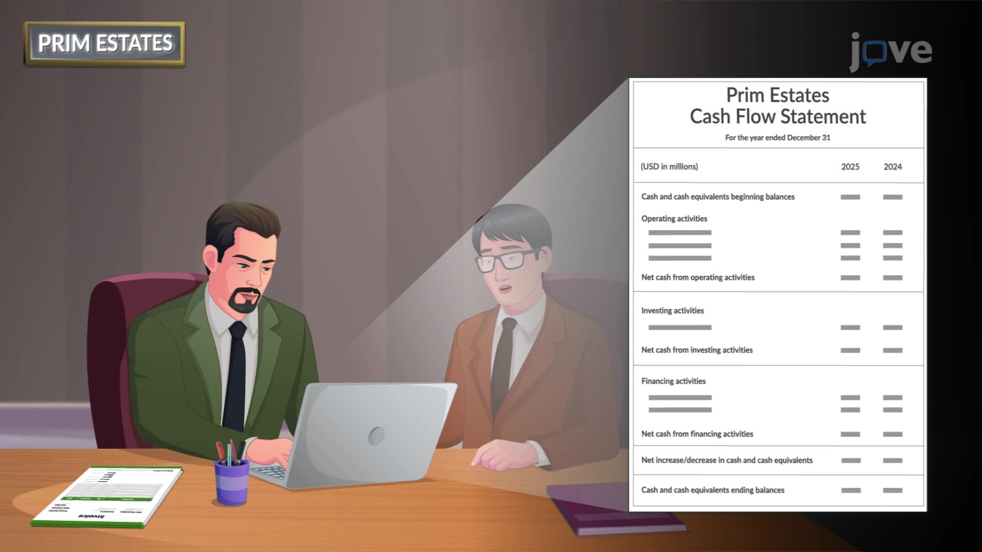 Importance of the Cash Flow Statement