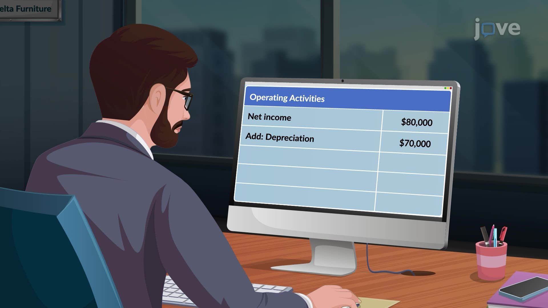 Preparing the Operating Activities