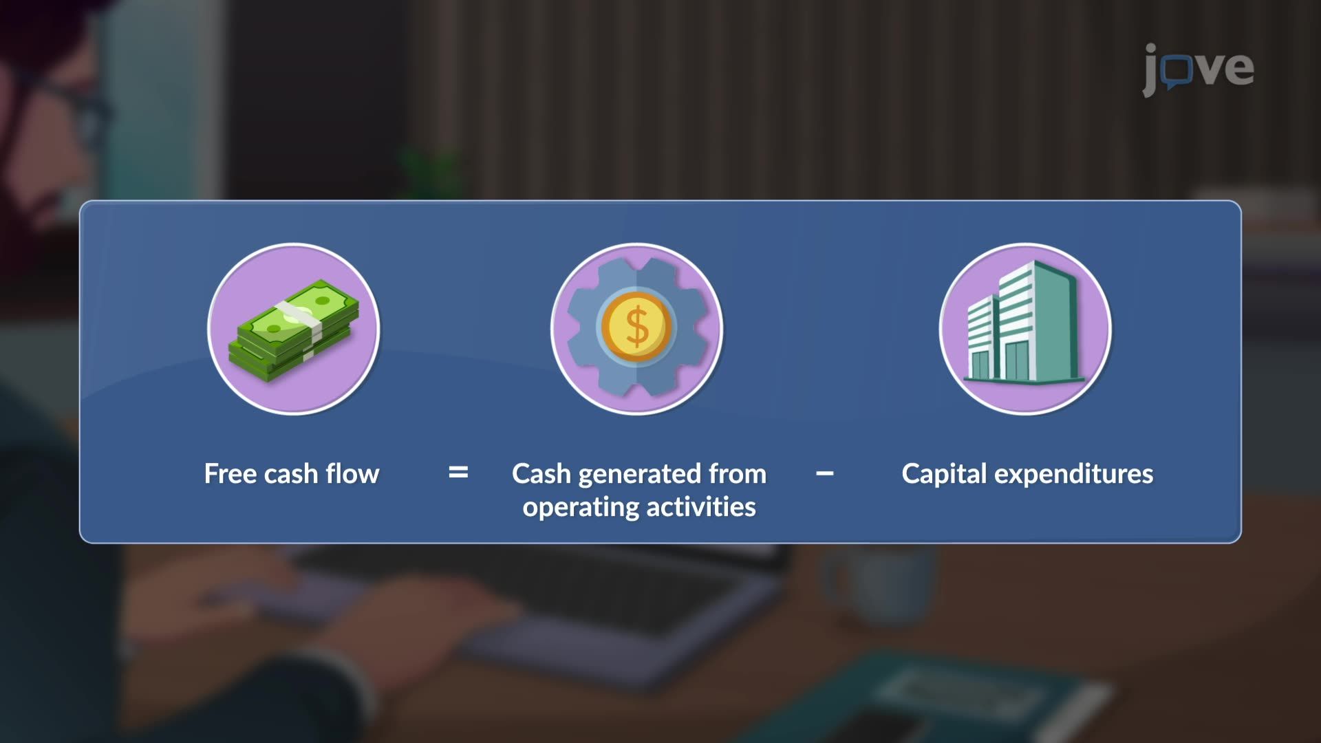 Free Cash Flow Analysis