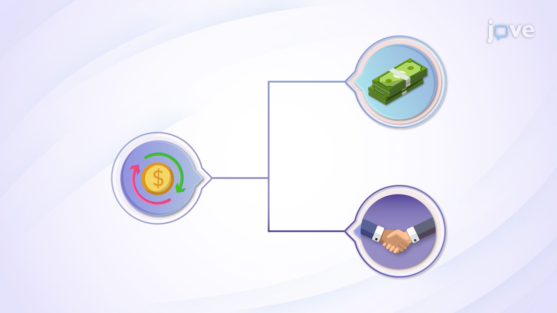 Analysis of Accounts Payable Turnover