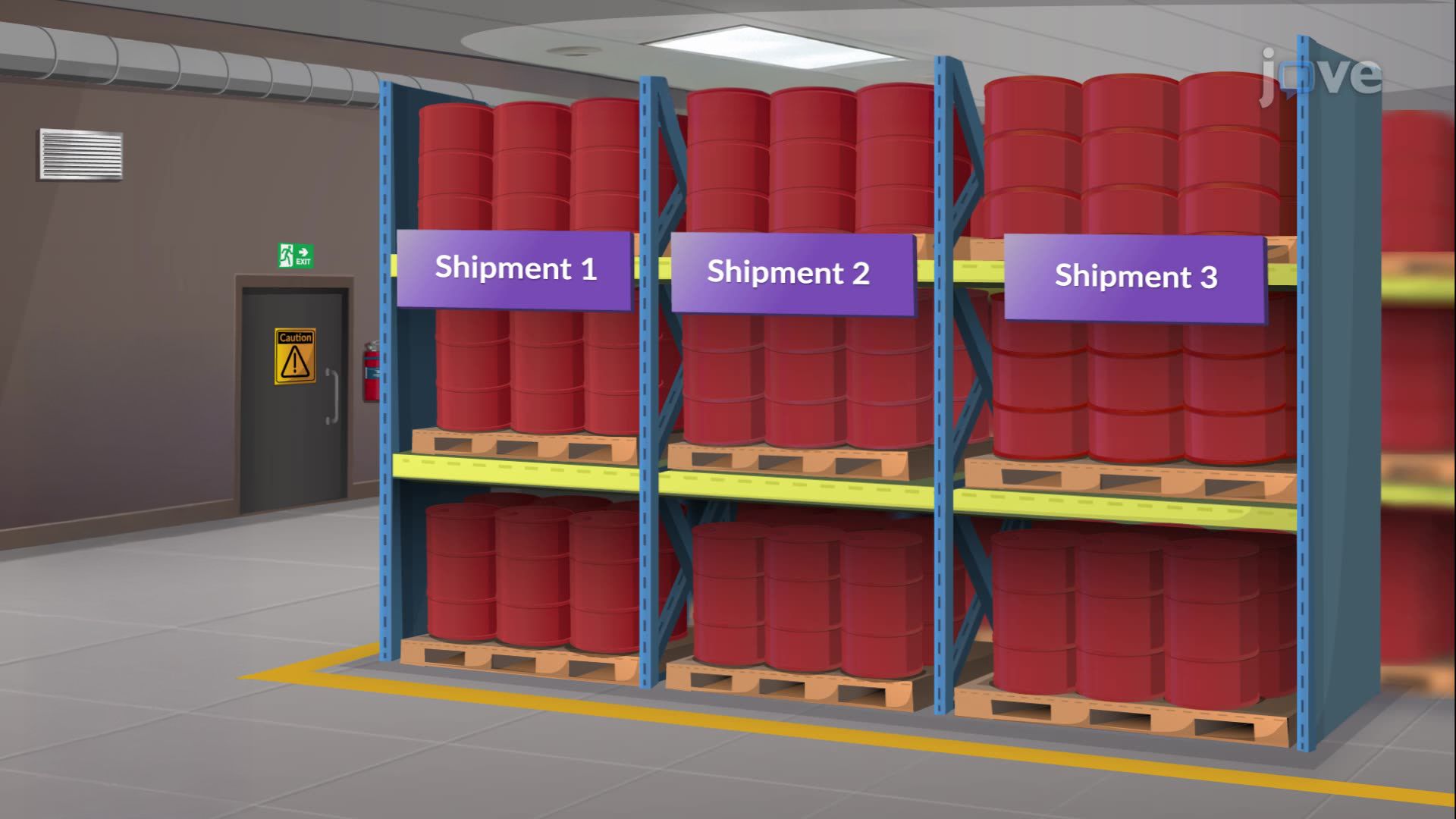 LIFO: Last-in, First-out