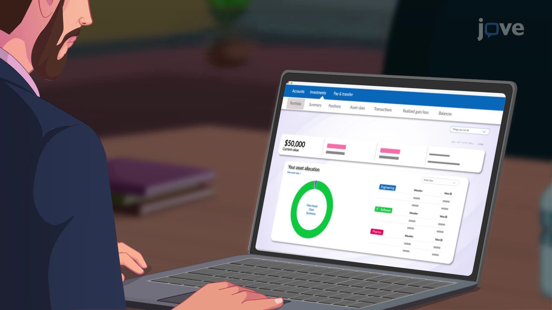 Cost Basis vs. Fair Value Accounting