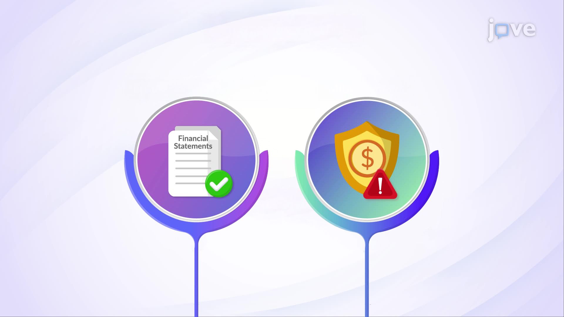 Principles of Internal Control Activities