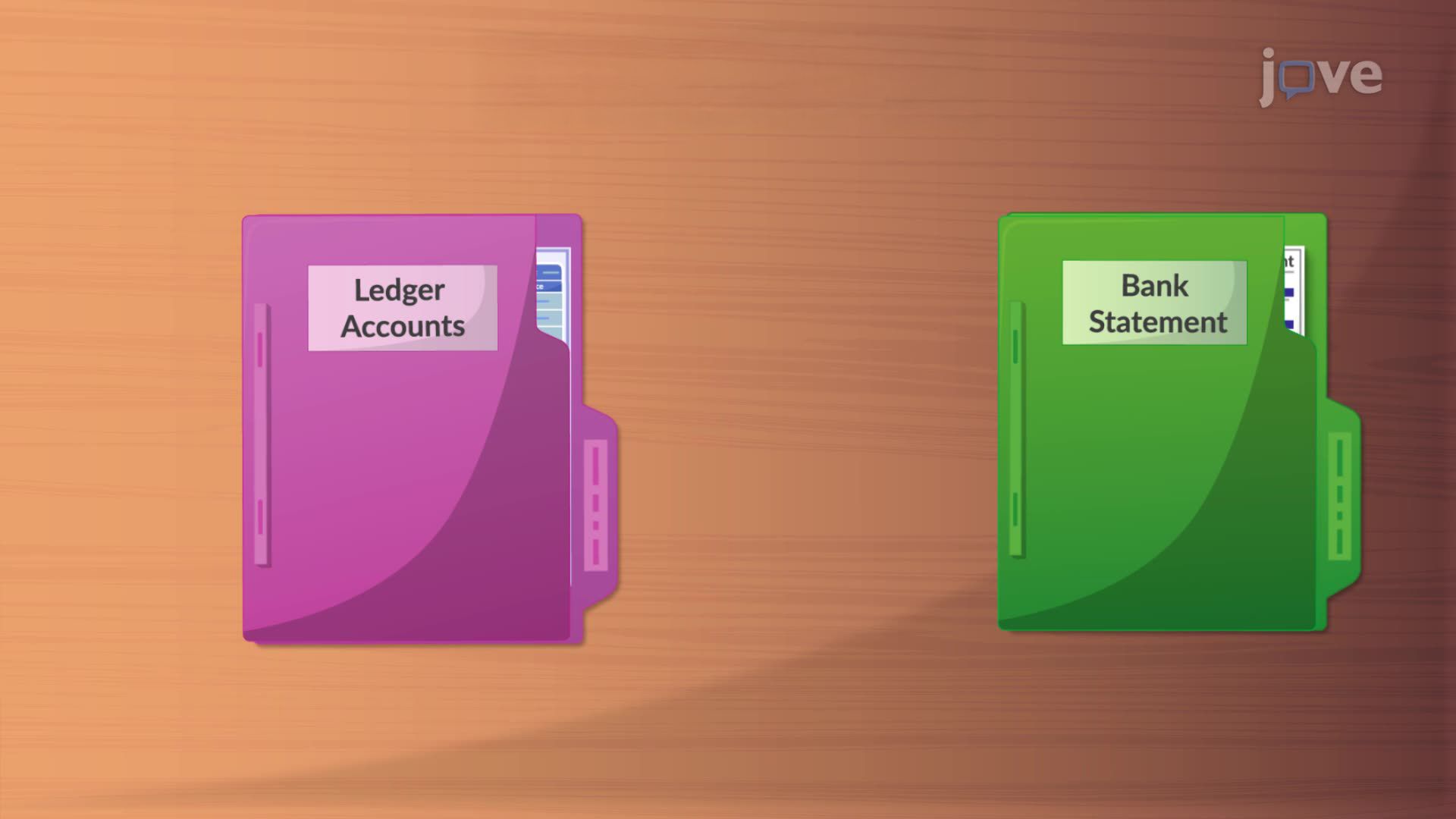 Reconciling the Bank Account