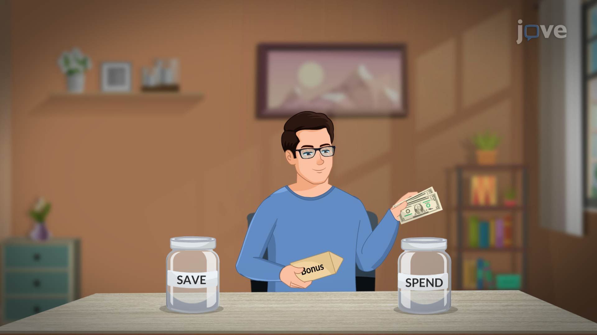 Marginal Propensity to Consume