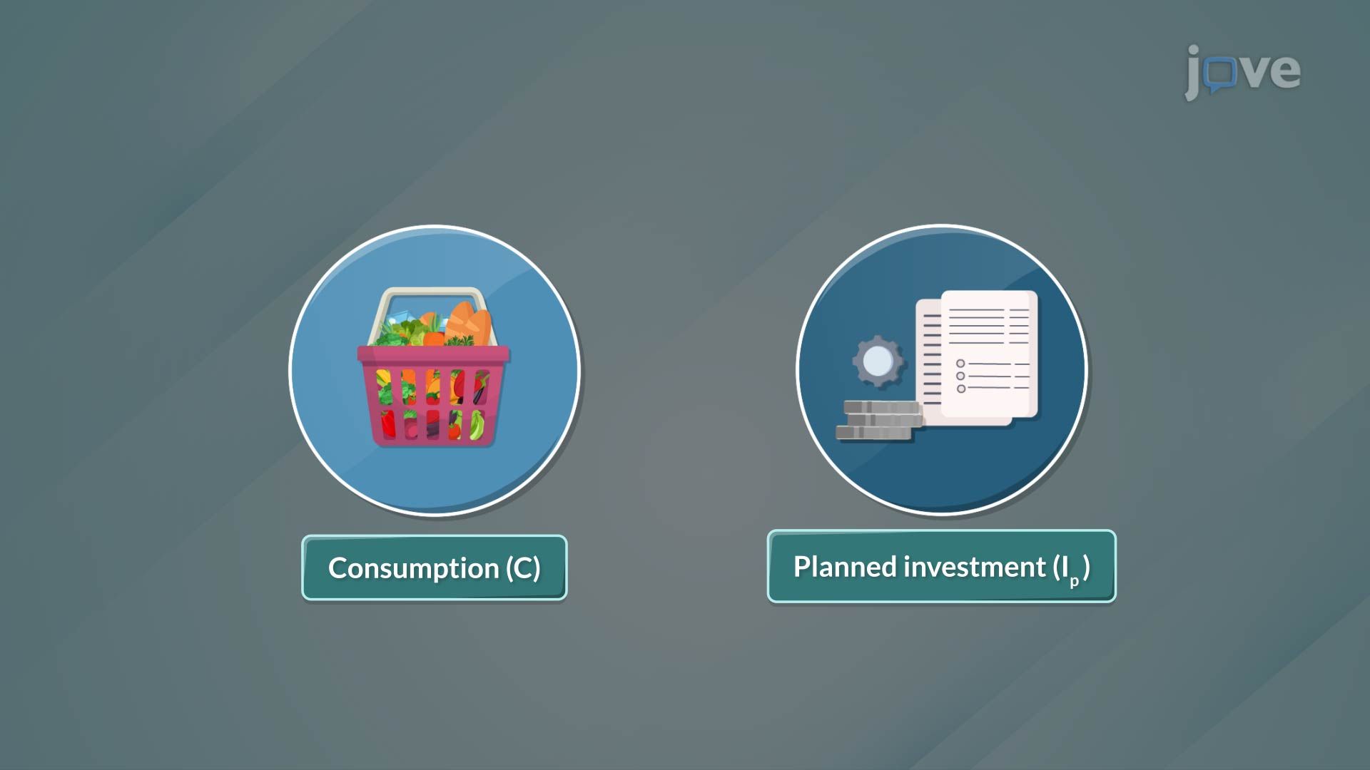 Planned Aggregate Expenditure IV