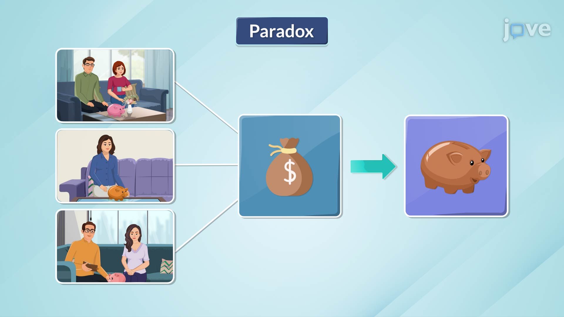 The Paradox of Thrift