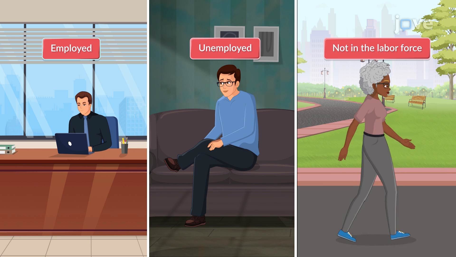 The Labor Force and the Unemployment Rate