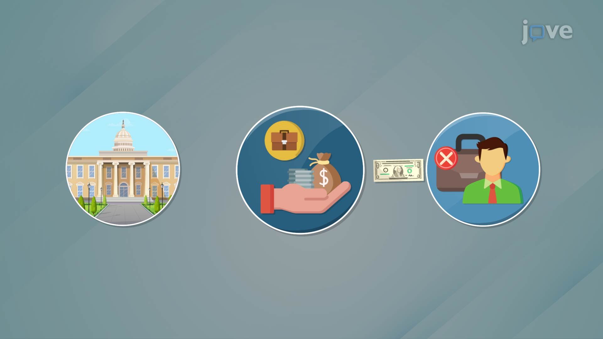 Unemployment Insurance