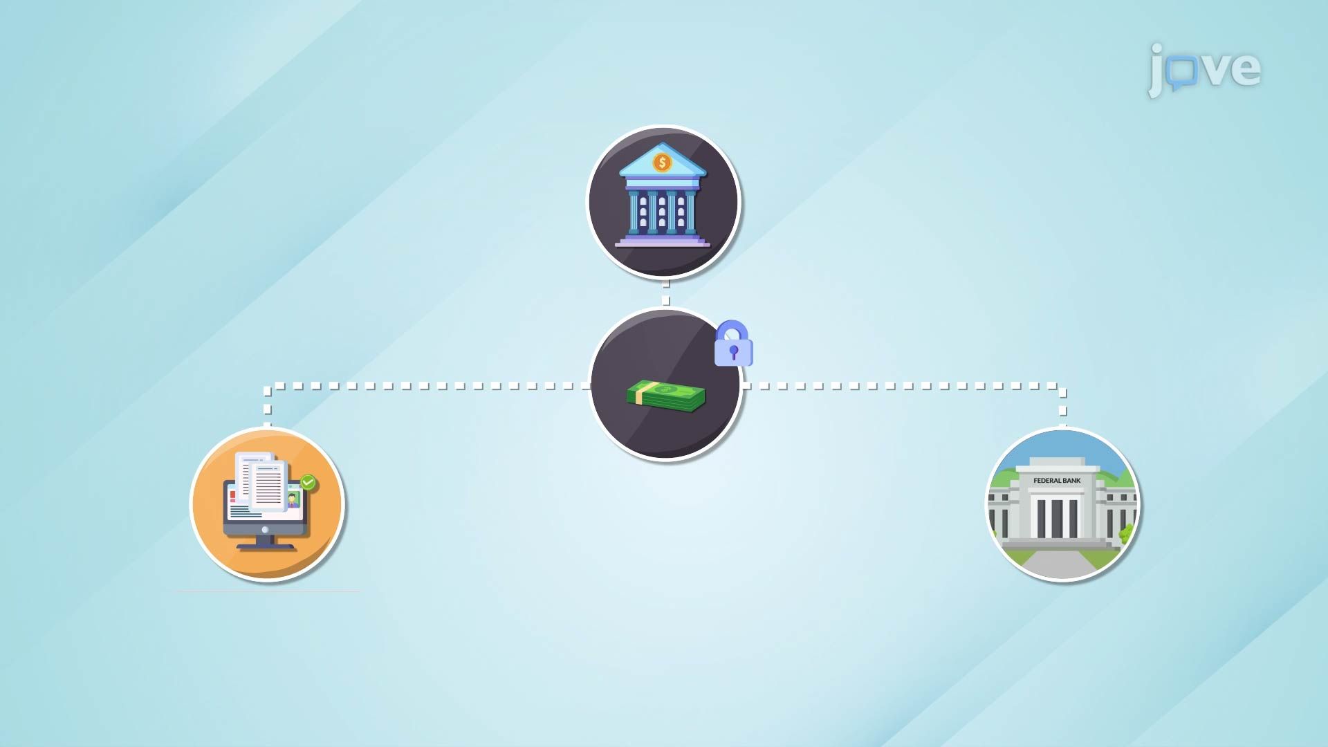 Federal Reserve and Money Supply I