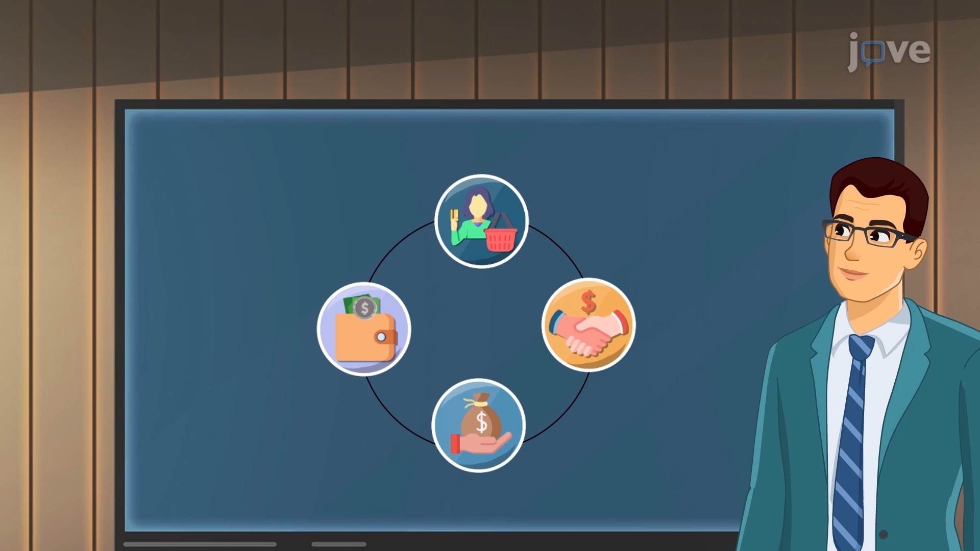 The Quantity Theory of Money I