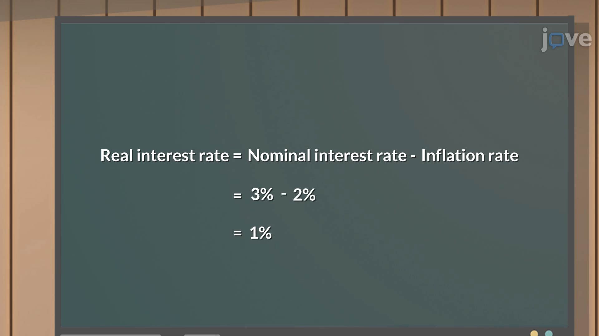 The Real and Nominal Interest Rate