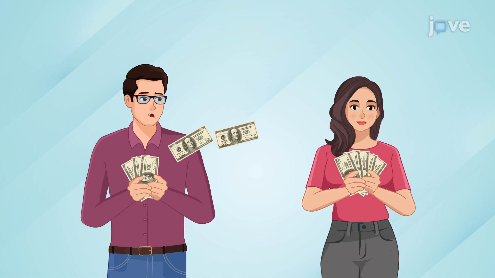 Impacts on Income and Wealth Distribution