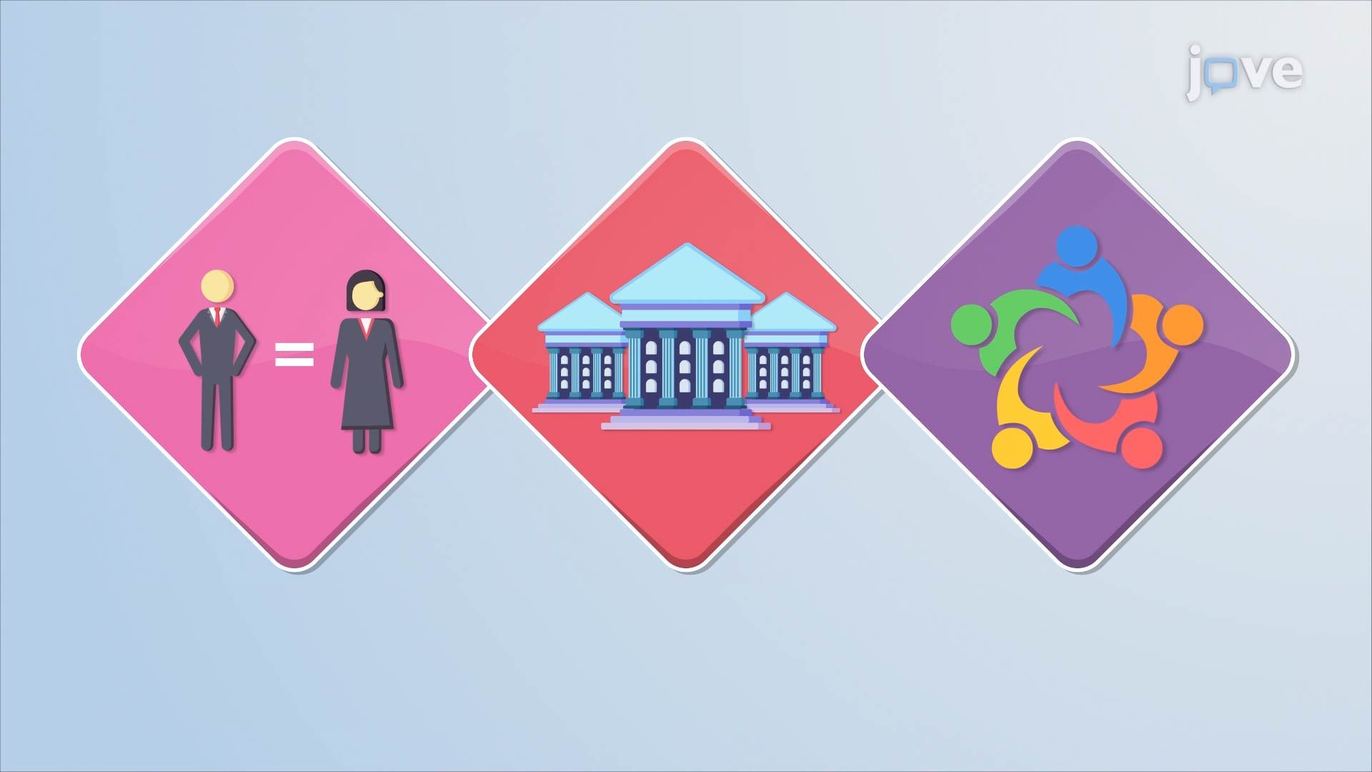 Unified Growth Theory