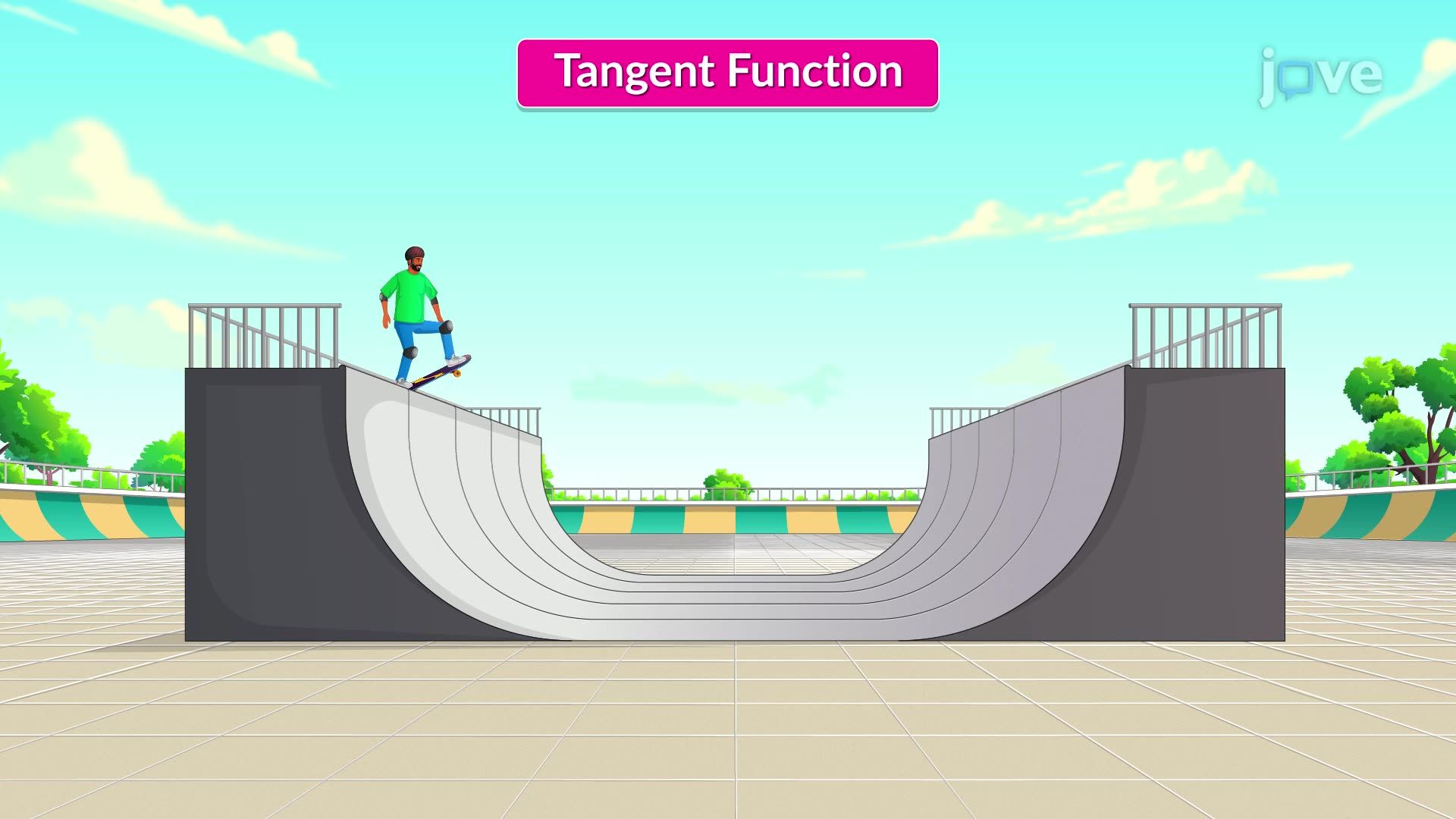 Trigonometric Identities II