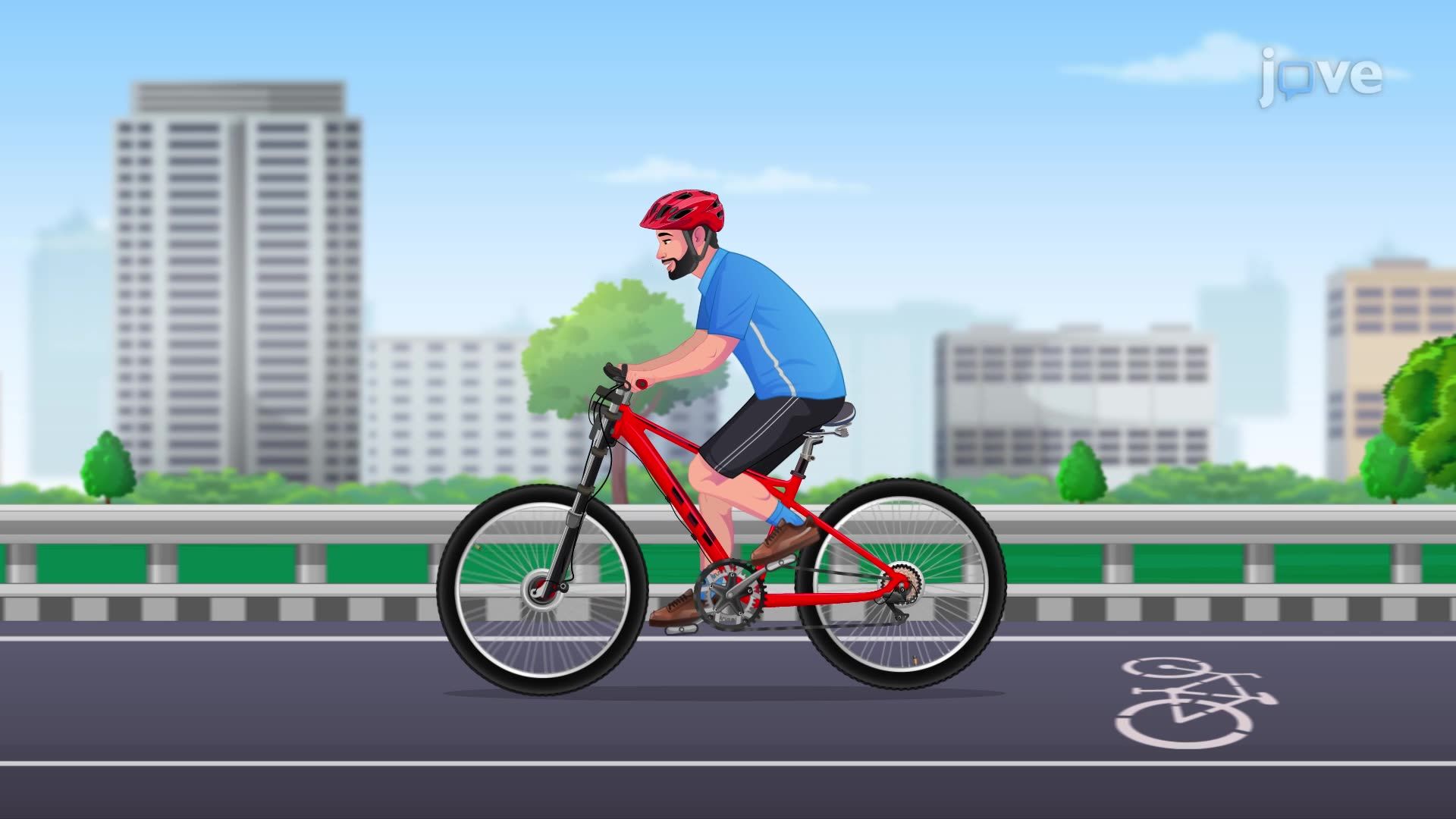 Limits with Oscillating Discontinuities