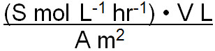 Equation 2