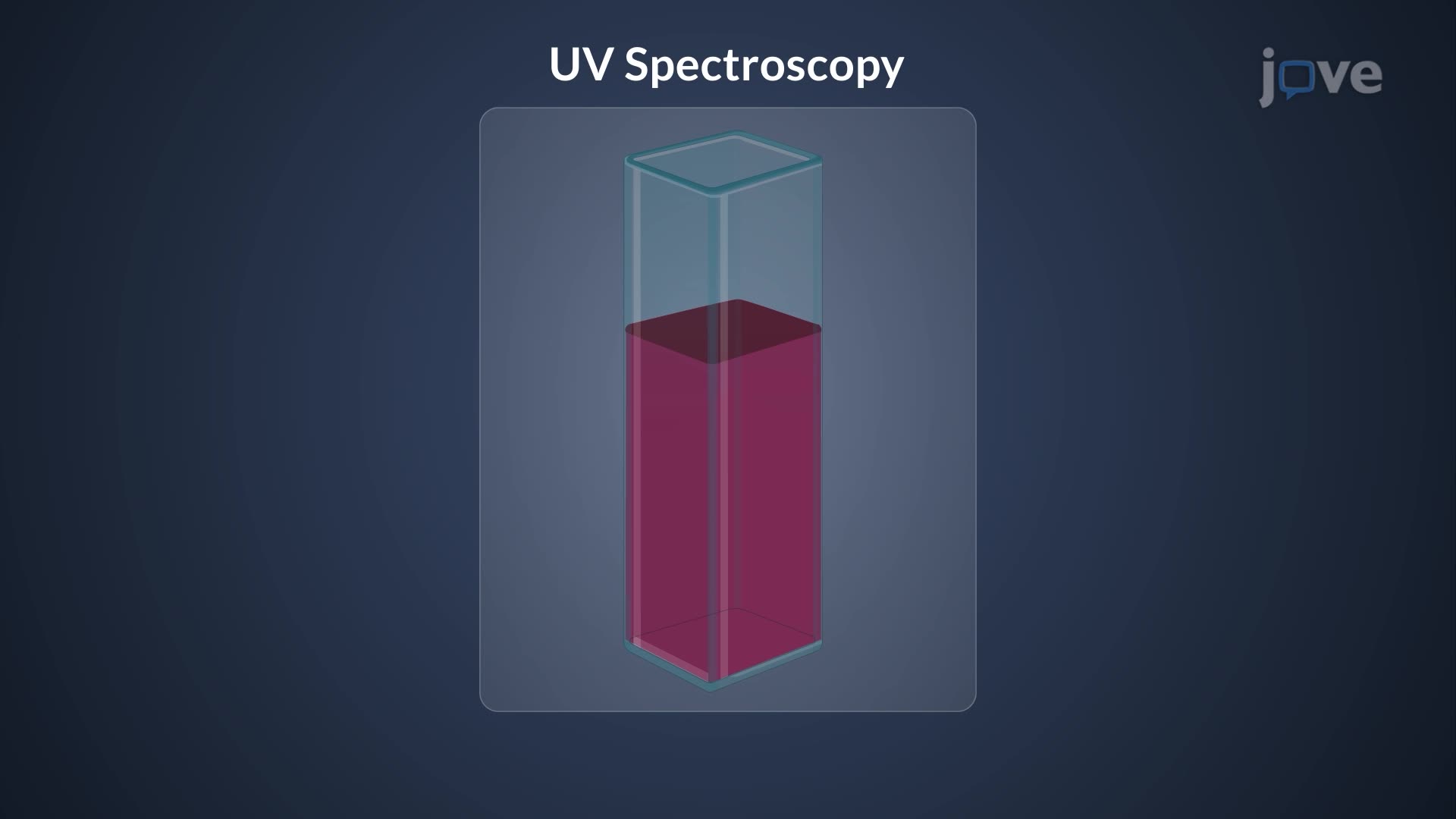 12.7 : UV–Vis Spectrometers