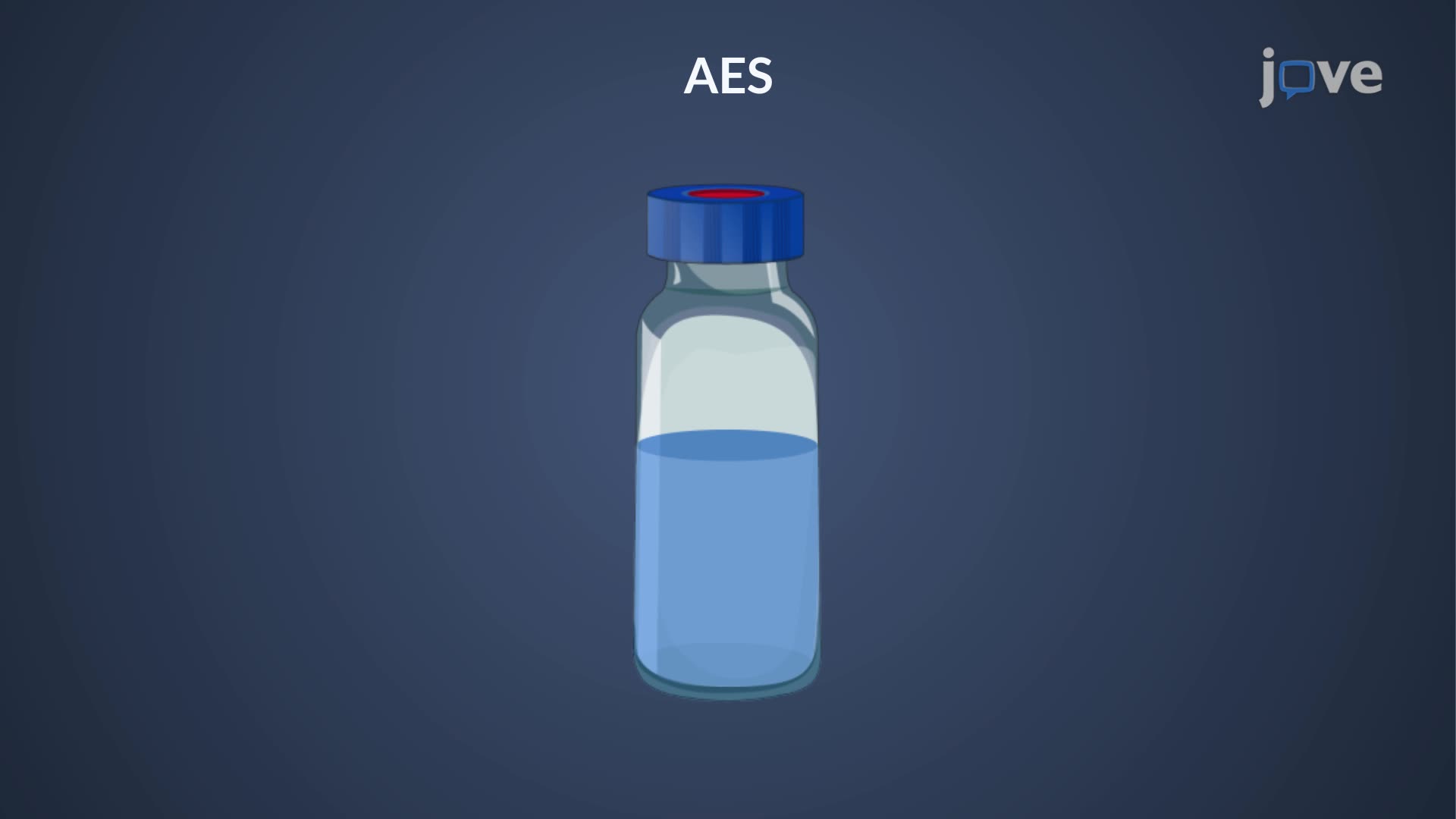 14.9 : Atomic Emission Spectroscopy: Overview