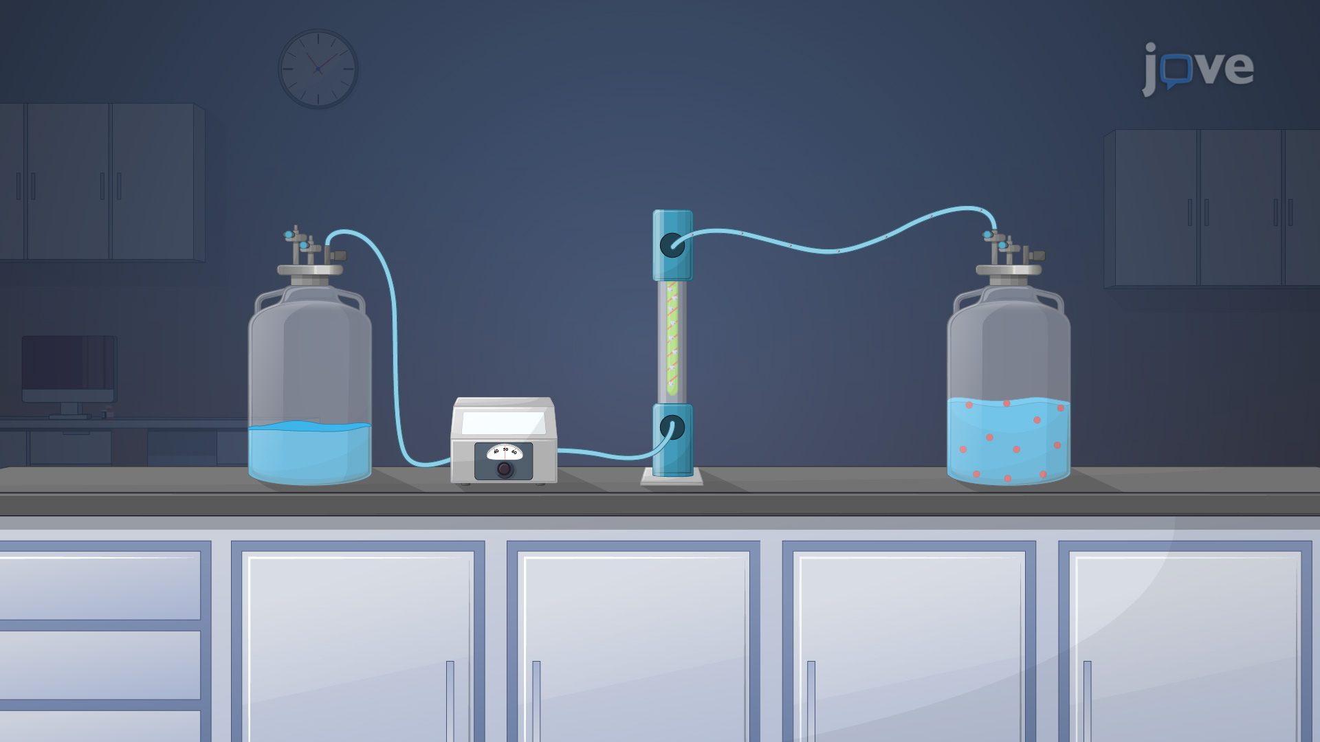 4.10 : Protein-Drug Binding: Determination Methods