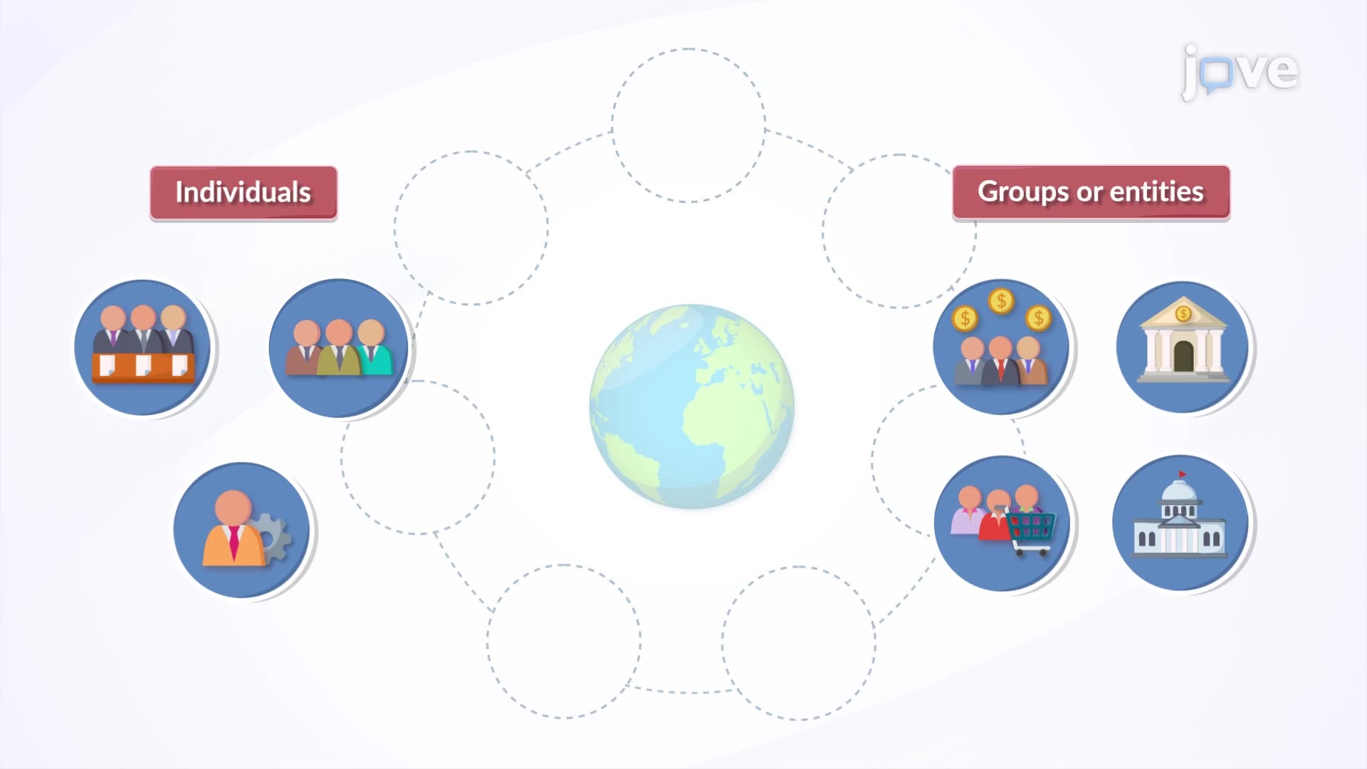 1.7 : Internal and External Users