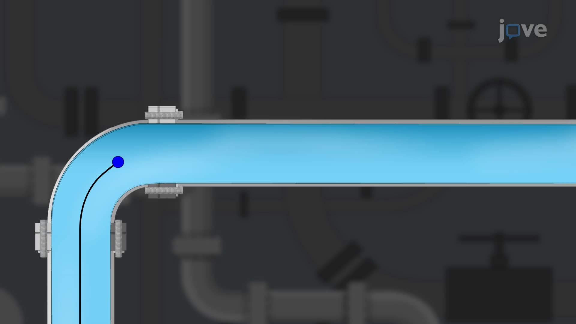 17.5 : Velocity and Acceleration in Steady and Unsteady Flow