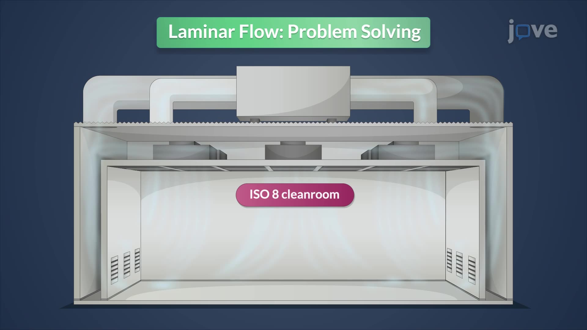 21.4 : Laminar Flow: Problem Solving