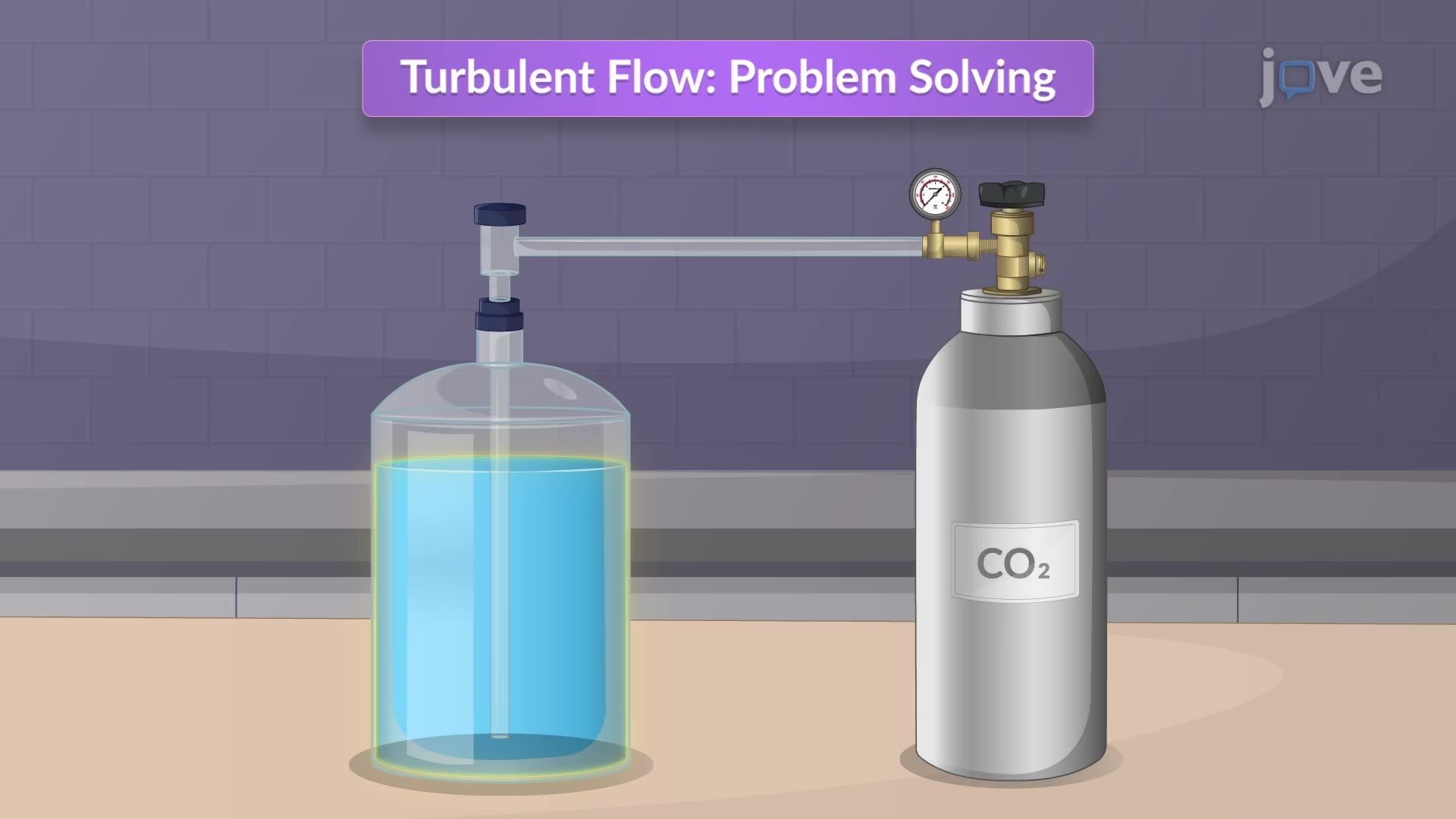 21.6 : Turbulent Flow: Problem Solving