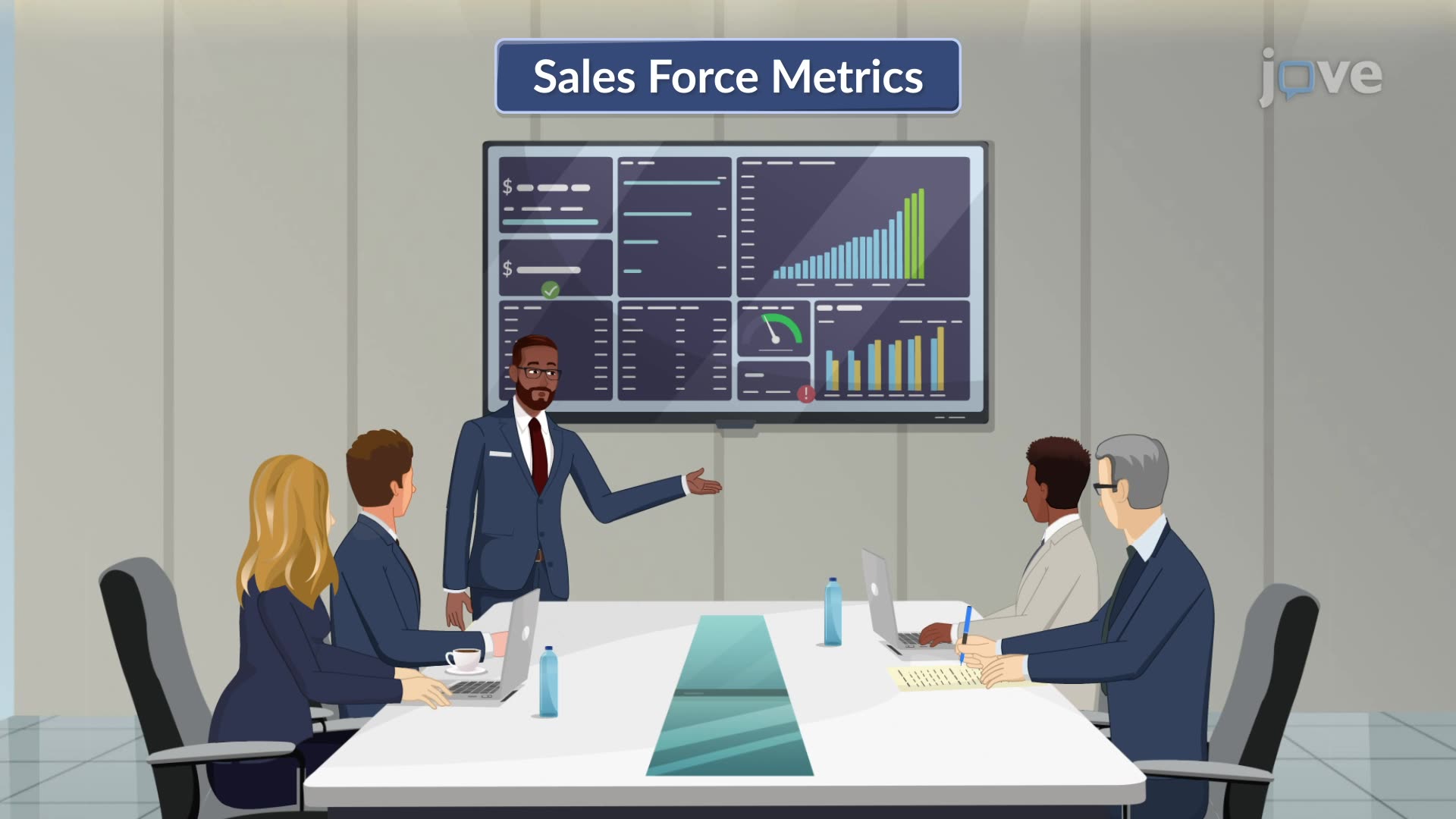 12.13 : Sales Force Metrics