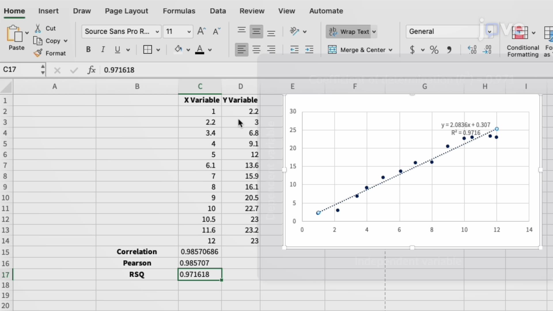 Microsoft Excel: Pearson’s Correlation
