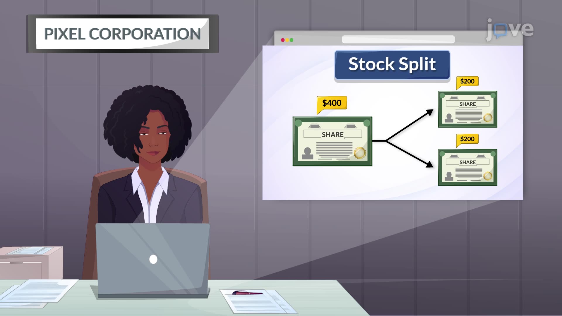 11.7 : Stock Split