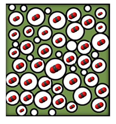 Methods Collection Image