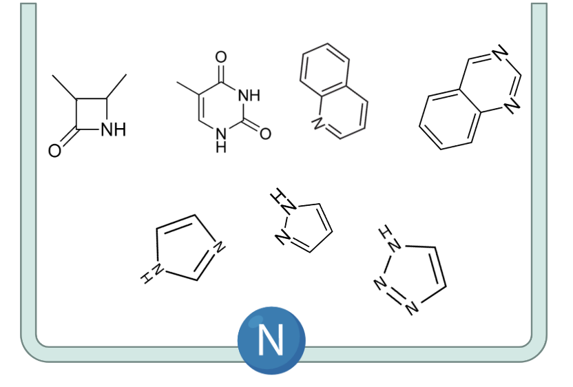 Methods Collection Image